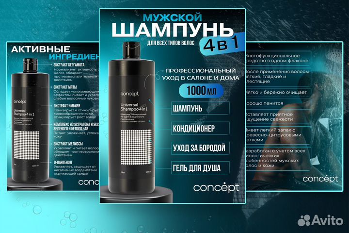 Дизайн карточек для маркетплейсов. Инфографика