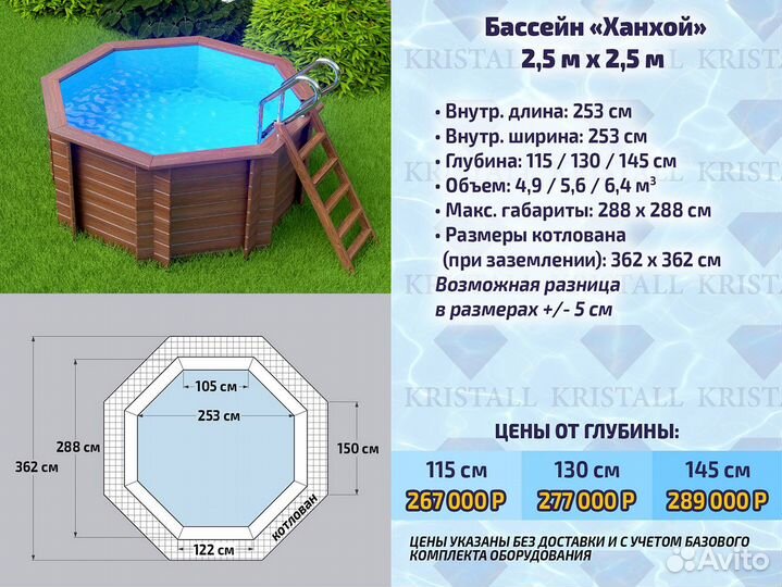 Деревянный каркасный бассейн