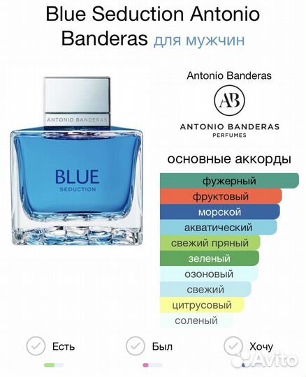 Antonio Banderas blue seduction духи выс. конц