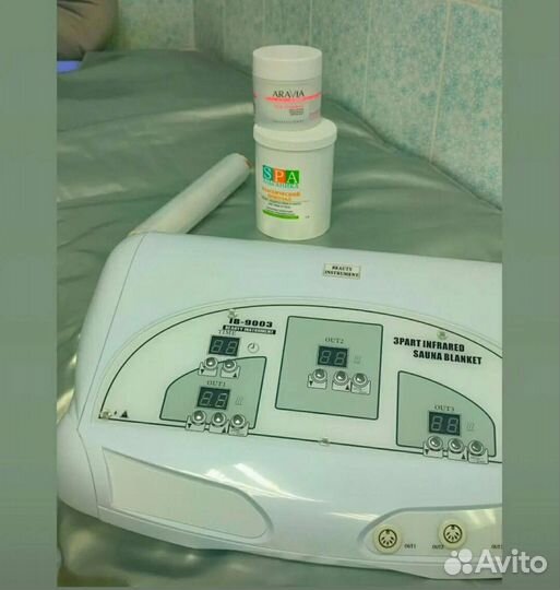 Термоодеяло для обертывания