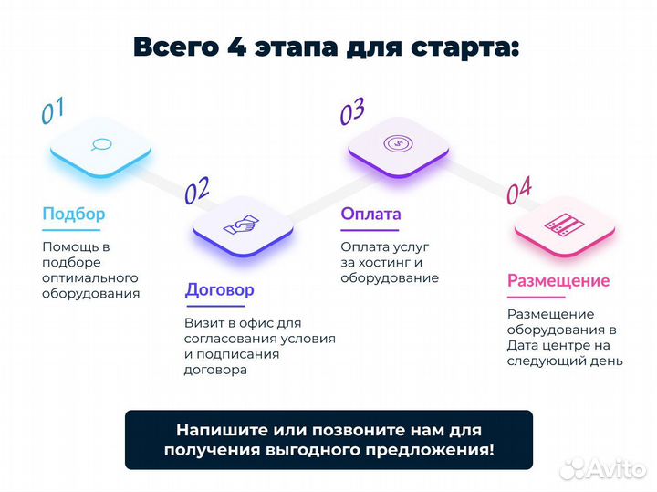 Майнинг отель / Хостинг / Размещение Asic в Москве