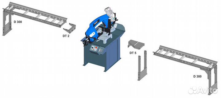 Ленточная пила