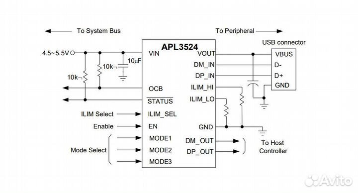 Микросхема APL3524QBI-TRG