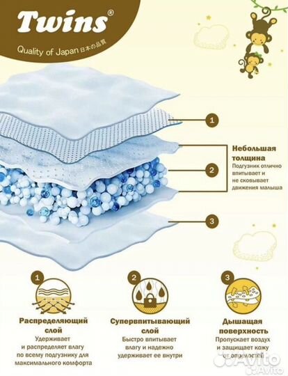 Подгузники трусики твинс twins М, L, XL