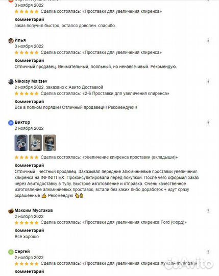 Проставки для увеличения клиренса