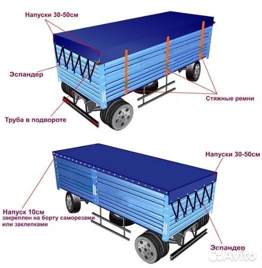 Тенты и пологи на грузовые авто, зерновозы