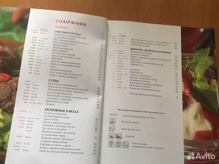 Блендер помощник на кухне