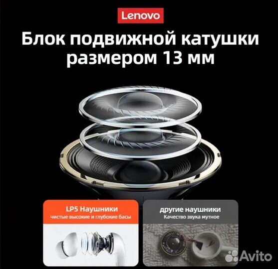 Lenovo LP5 Беспроводные Bluetooth-наушники HiFi