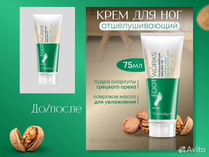 Инфографика для маркетплейсов