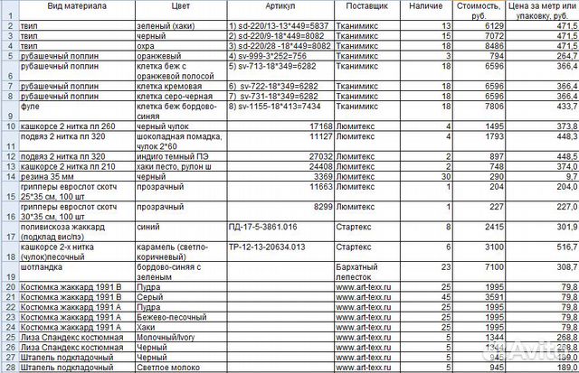 Ткани и фурнитура