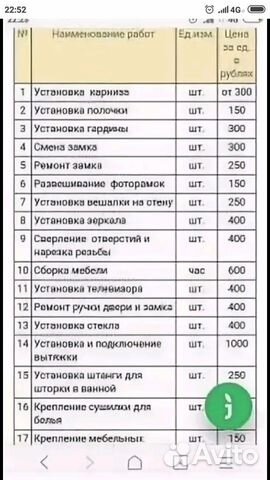 Прайс на сборку мебели 2023. Расценки домашнего мастера. Расценки мастера на час. Прейскурант муж на час. Муж на час расценки.