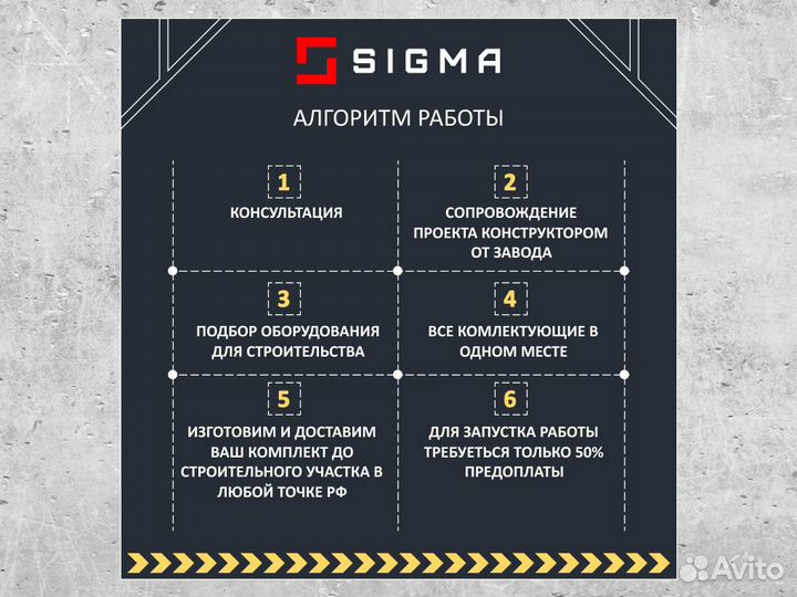 Опалубка - крупношитовая опалубкаsigma AL-0,7