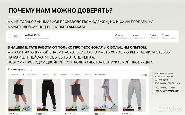 Пошив одежды для маркетплейсов