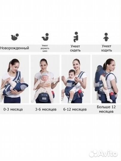 Рюкзак переноска кенгуру слинг