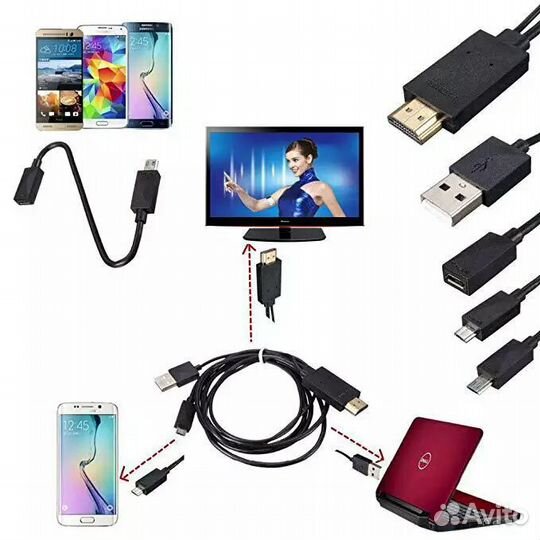 Hdmi кабель для Андроид смартфона или планшета
