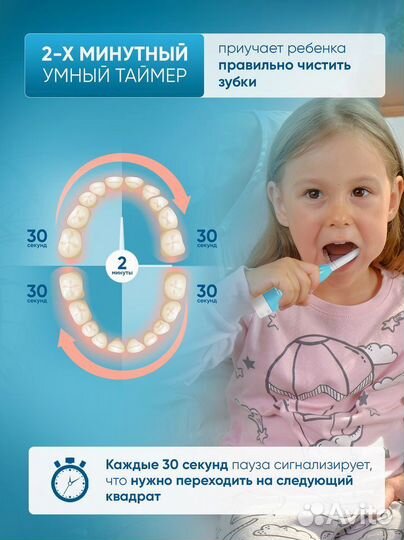 Детская электрическая зубная щётка