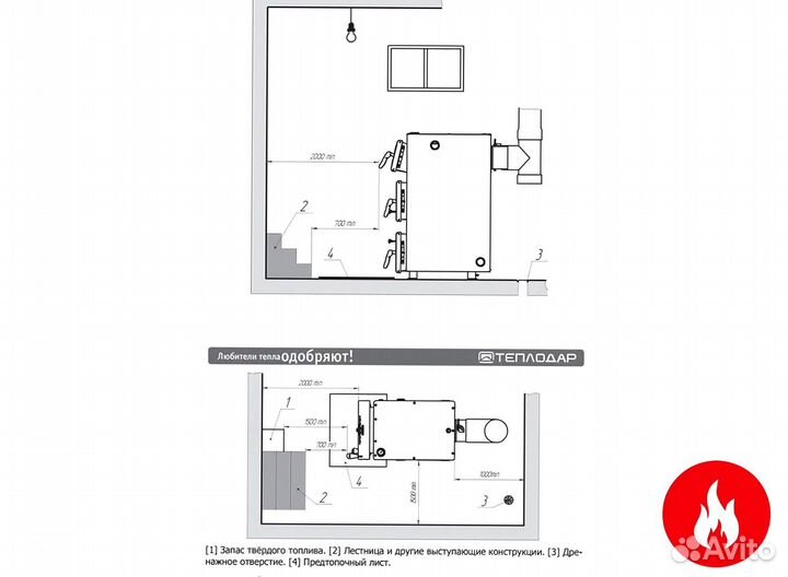 Твердотопливный котел теплодар куппер про-28 (2.0)