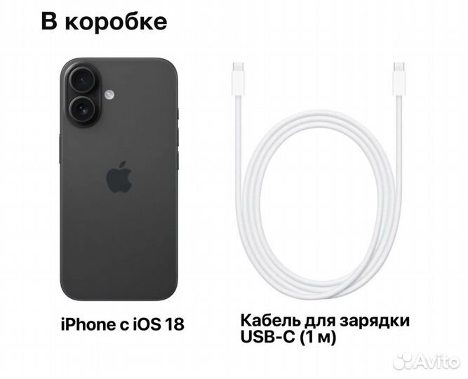 iPhone 16 Plus 512GB Чёрный (Black ) SIM + eSIM