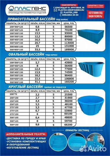 Пластиковый бассейн