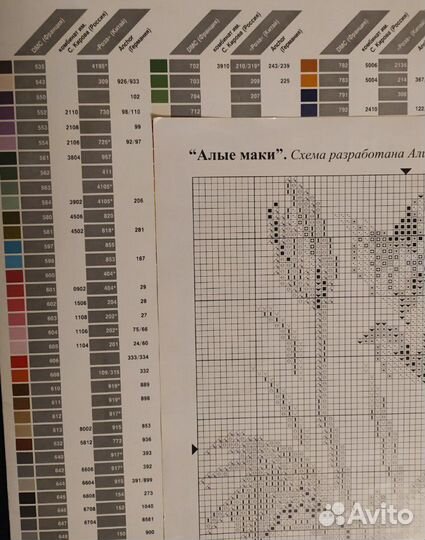 Для вышивания Таблица соответствия цветов ниток