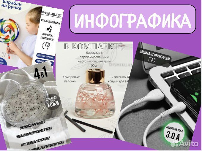 Инфографика для маркетплейсов