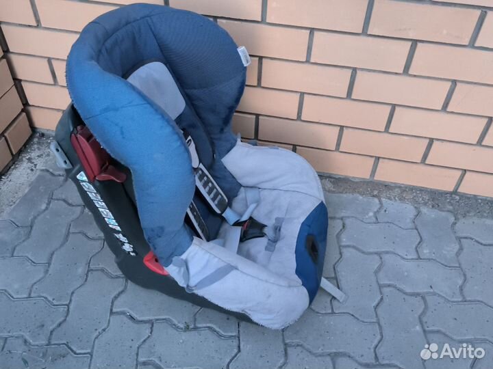 Детское автокресло 9 до 36 кг