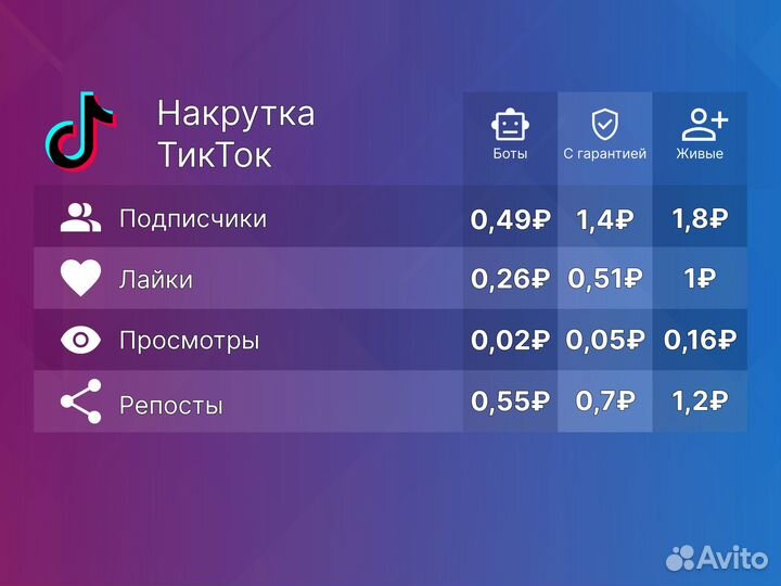 Накрутка в Соцсетях. Подписчики, лайки, просмотры