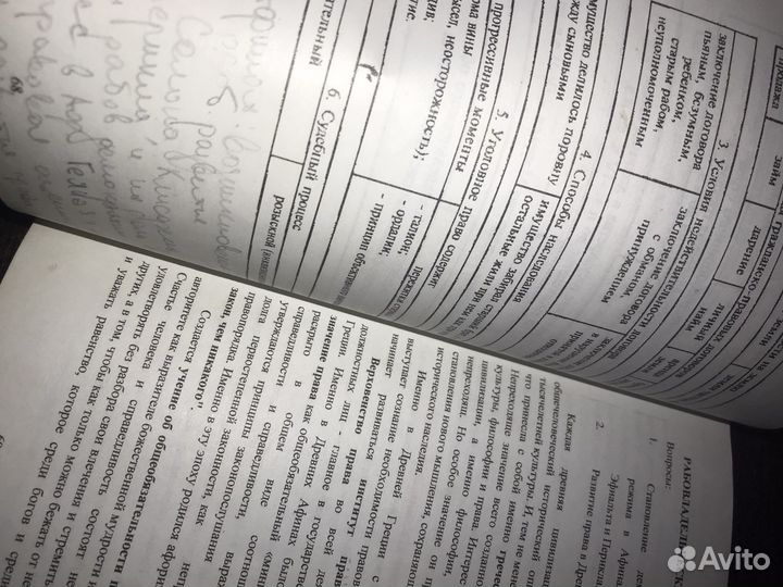 Учебные пособия для юридического факультета