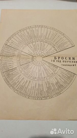 Книга борьба самбо