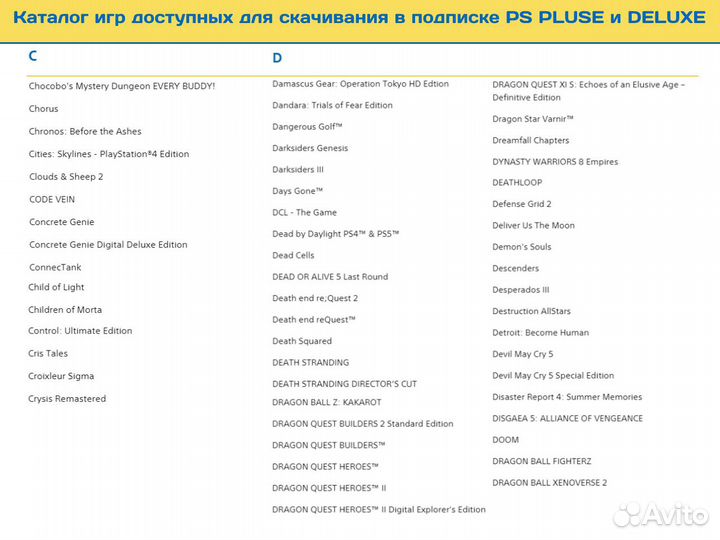 Подписка PS Plus сони плэйстейшен