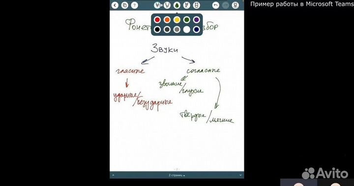 Репетитор по русскому языку (огэ, егэ, ис)