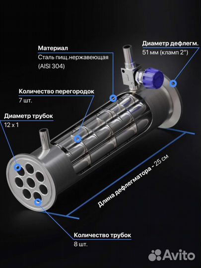 Дефлегматор под кламп 2 дюйма (51 мм)