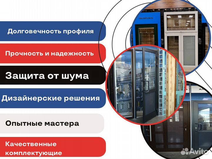 Двери пвх, любой конструкции