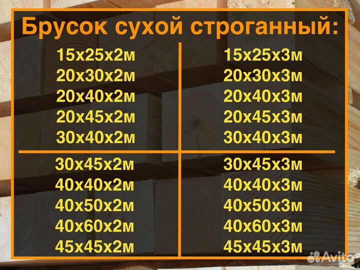 Брусок из сухой доски 20х30х3м, ав