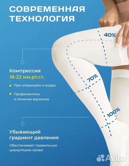Компрессионные чулки 1 класс для операции и родов
