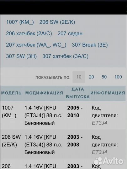 К-кт грм SKF peugeot citroen