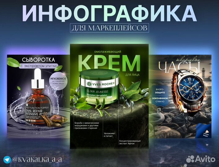 Инфографика для маркетплейсов дизайн карточки