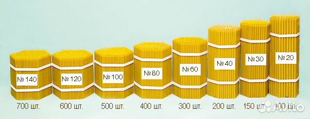 Православные Аксессуры