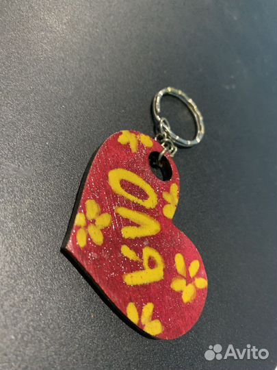 Брелок имена