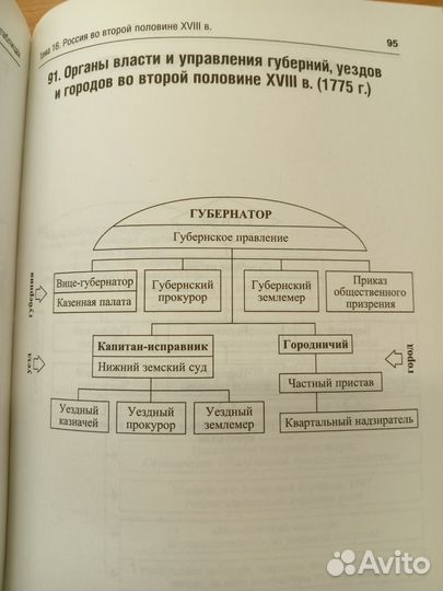 Учебное пособие