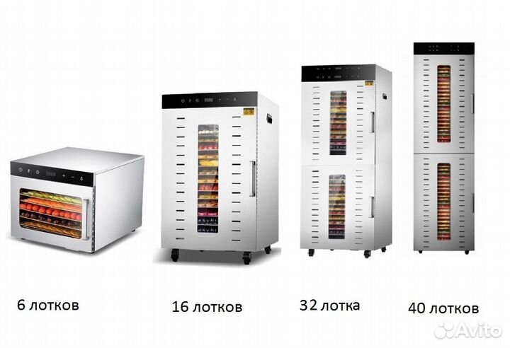 Сушилка дегидратор gurmann