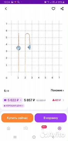 Золотые серьги с топазом