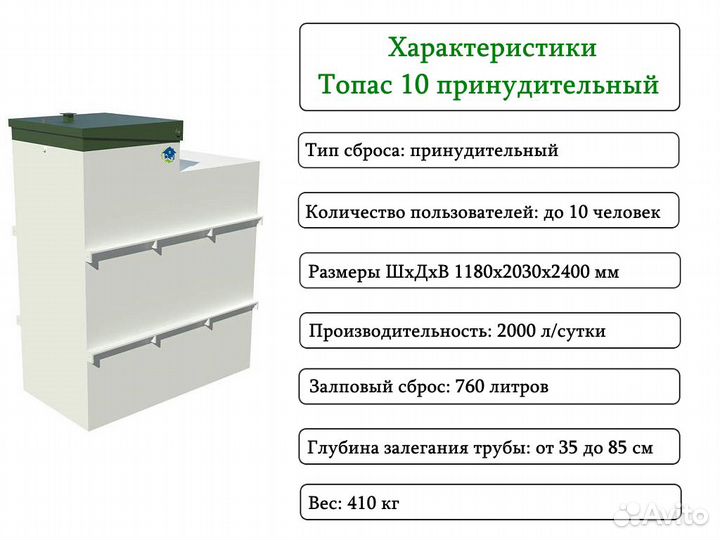 Септик Топас 10 пр принудительный с доставкой