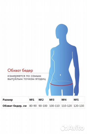 Бандаж для тазобедренного сустава