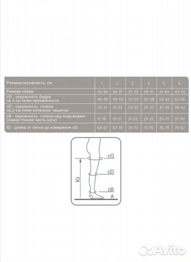 Компрессионные колготки 2 класс