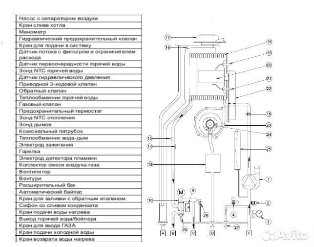 Котел Baxi Luna Platinum + 24