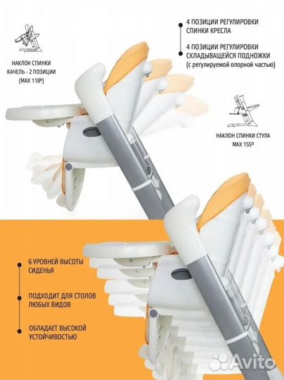 Стульчик для кормления nuovita unico