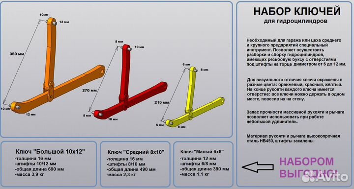 Ключ для гидроцилиндров 