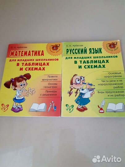 Справочник для 1-4 кл