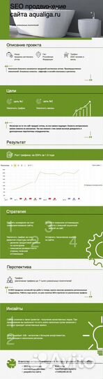 SEO-продвижение с гарантией заявок